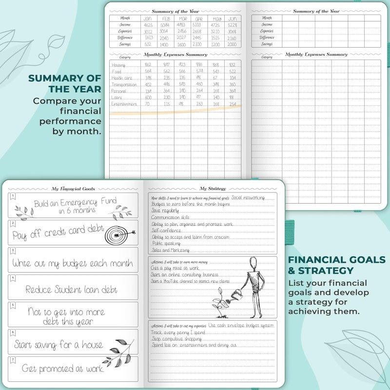 GoGirl Budget Planner â€“ Monthly Financial Planner Organizer Budget Book. Expense Tracker Notebook Journal to Control Money, Compact (Turquoise) - Image 4